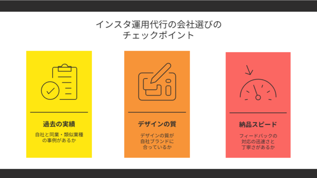 インスタ運用代行会社選びのチェックポイント
