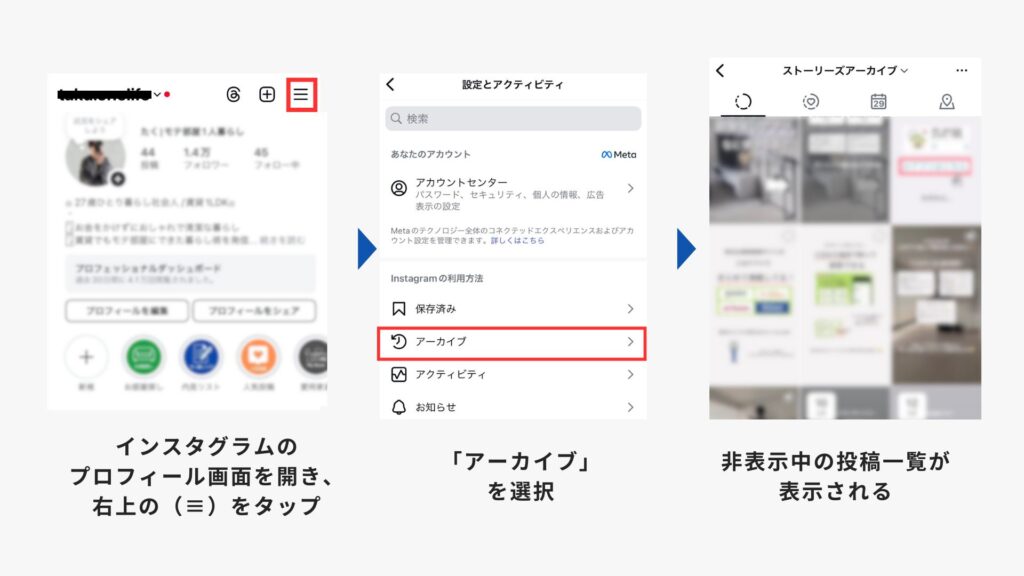 アーカイブした投稿の確認と再公開方法