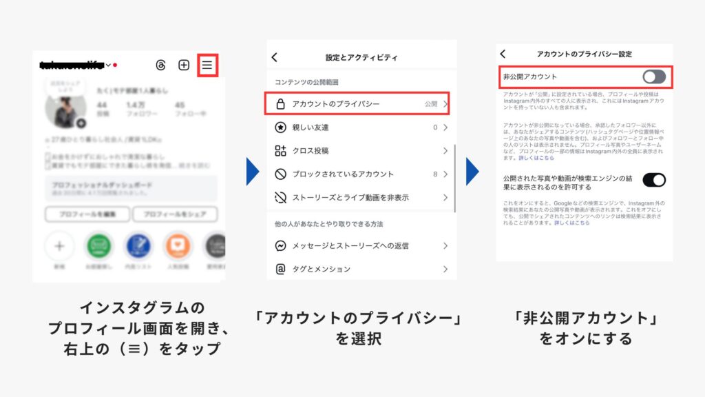 アカウントを非公開にする手順