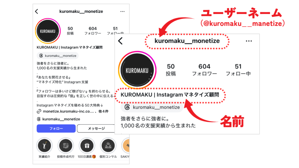 プロフィール画面ユーザーネームと名前の解説図