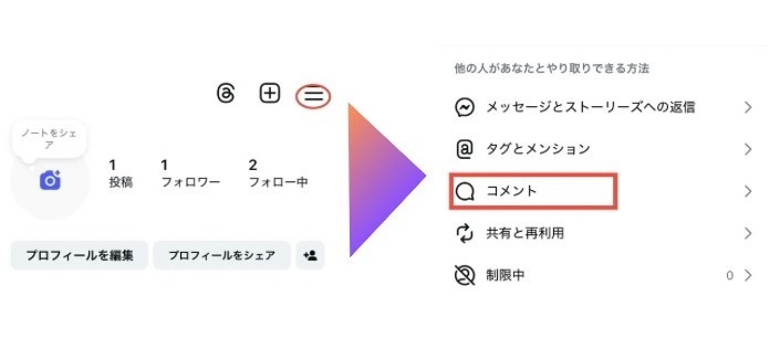 コメント制限を設定する手順①